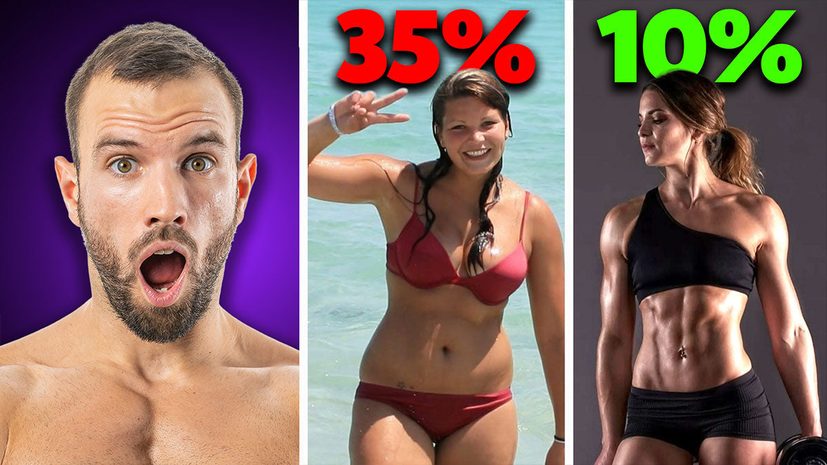 10 % bis 35 % Körperfett bei Frauen