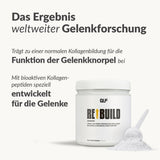 Rebuild von Quantum Leap Fitness mit patentiertem Nährstoffkomplex zur Unterstützung von Knochen und Knorpeln, Galerie 1